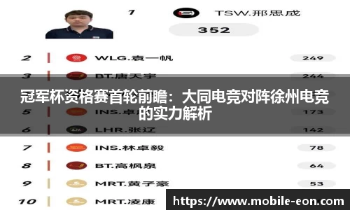 冠军杯资格赛首轮前瞻：大同电竞对阵徐州电竞的实力解析