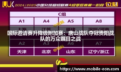 国际邀请赛升降级附加赛：唐山战队夺冠贵阳战队的万众瞩目之战